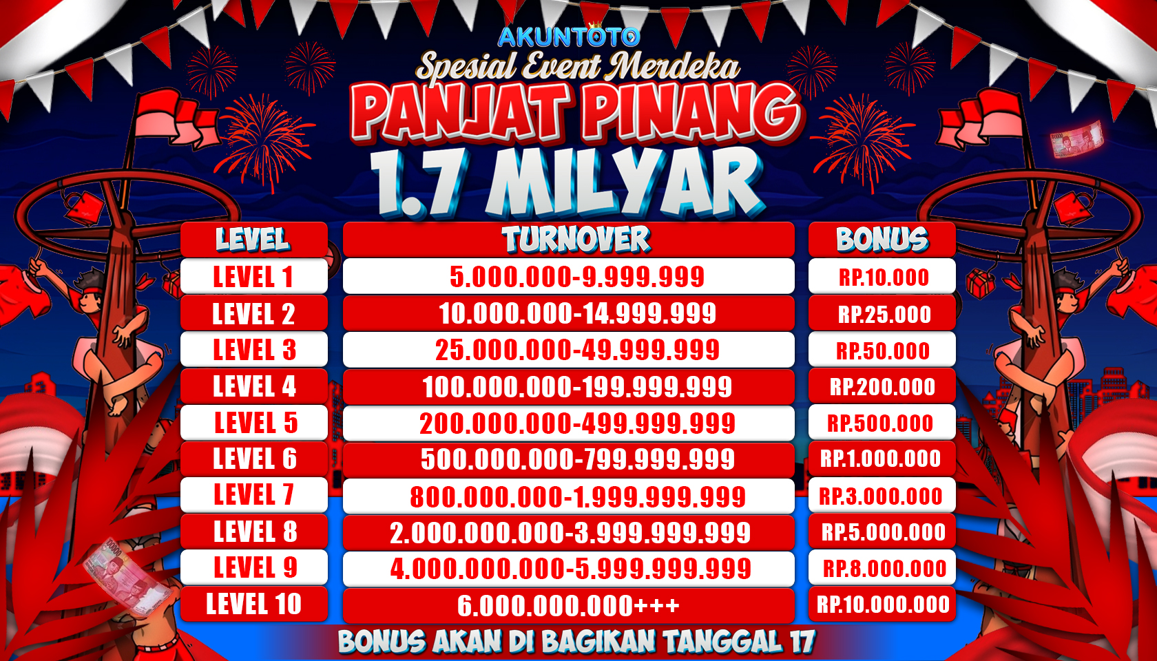 AKUNTOTO : Menawarkan Link Situs Toto Slot 4D dan Bandar Togel Macau Terbaik