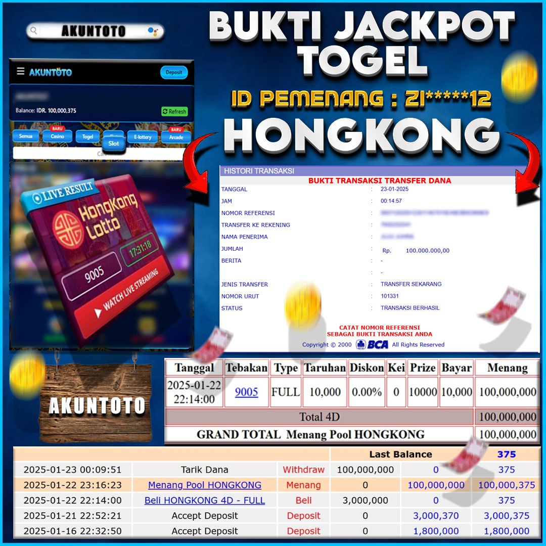 AKUNTOTO: Situs Toto & Situs Togel Dengan Prediksi Jitu Malam Ini