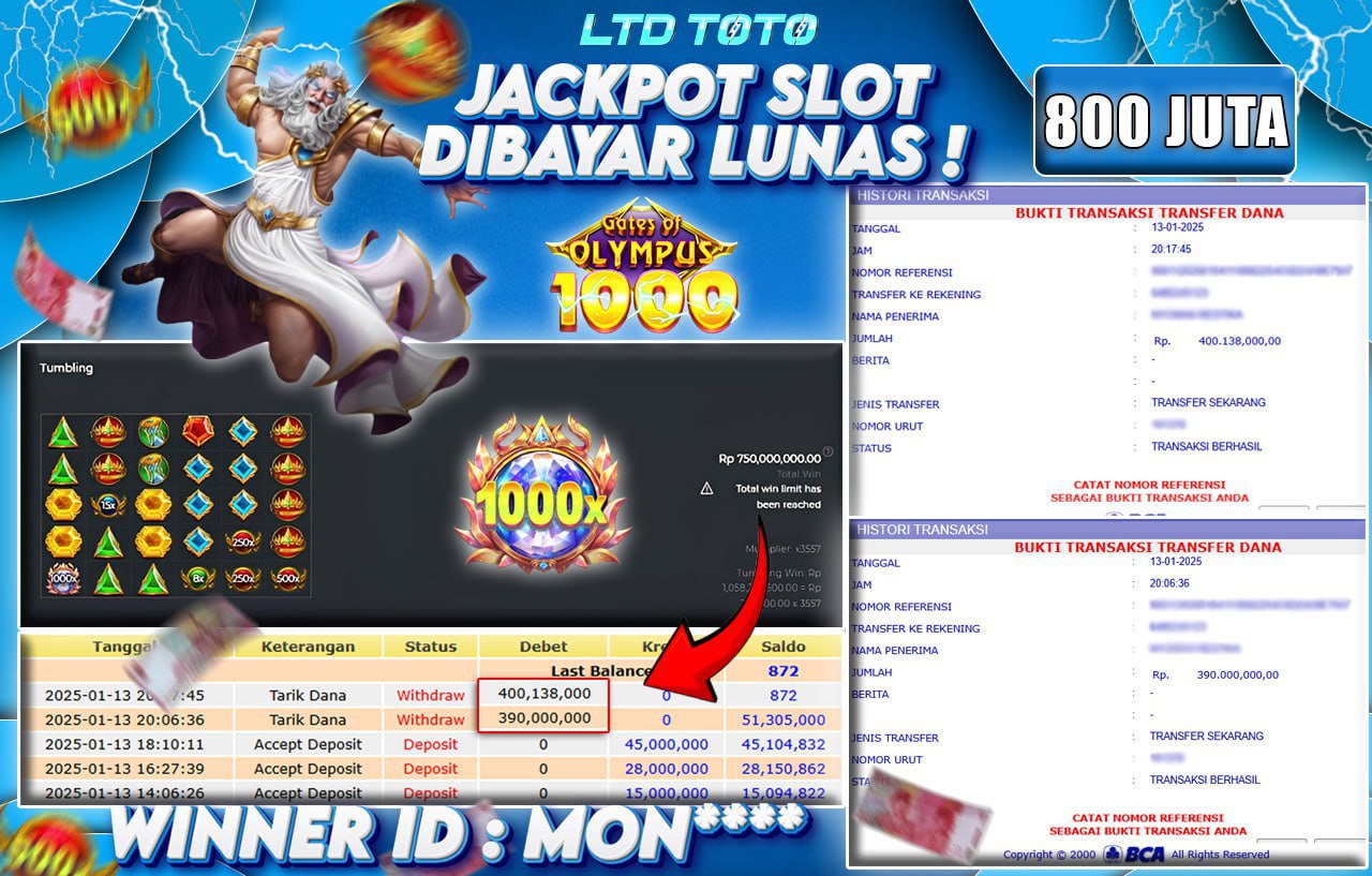 LTDTOTO: Bandar Toto Slot & Situs Toto Togel Resmi Dengan Bettingan Termurah 2025