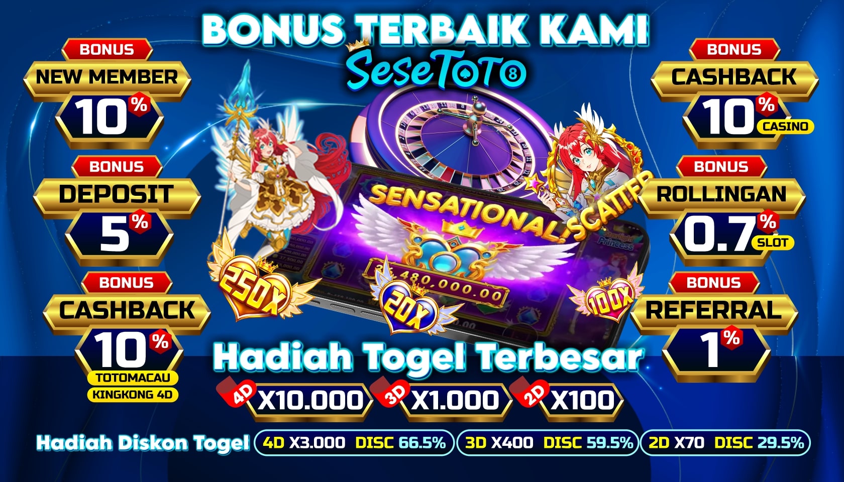 Situs Togel